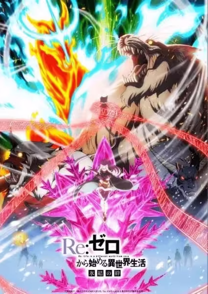 Re:Zero kara Hajimeru Isekai Seikatsu – Hyouketsu no Kizuna BD