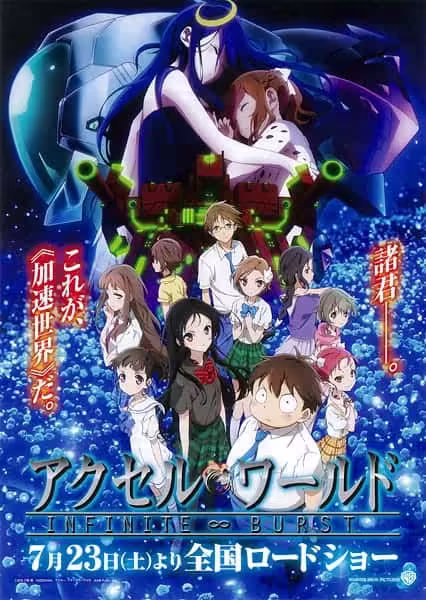Accel World: Infinite∞Burst BD